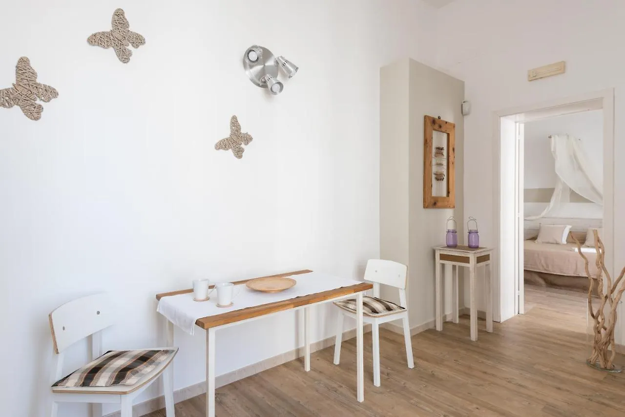 Dimora Optuya Apartment Syracuse